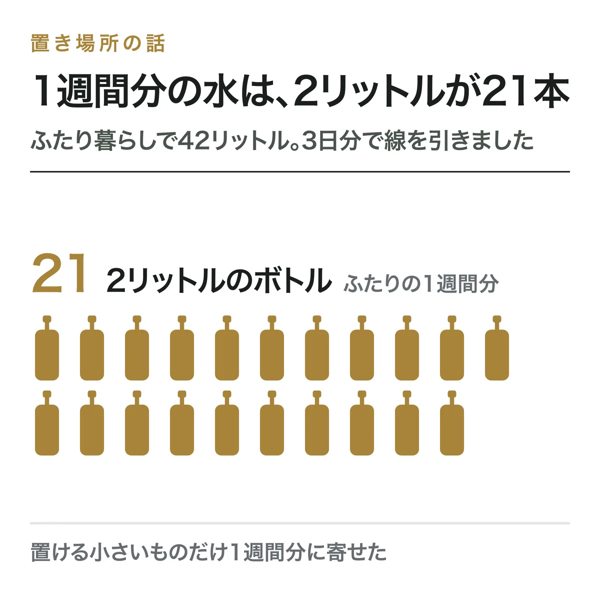 1週間分の水は、2リットルが21本。2リットルのボトルは21個