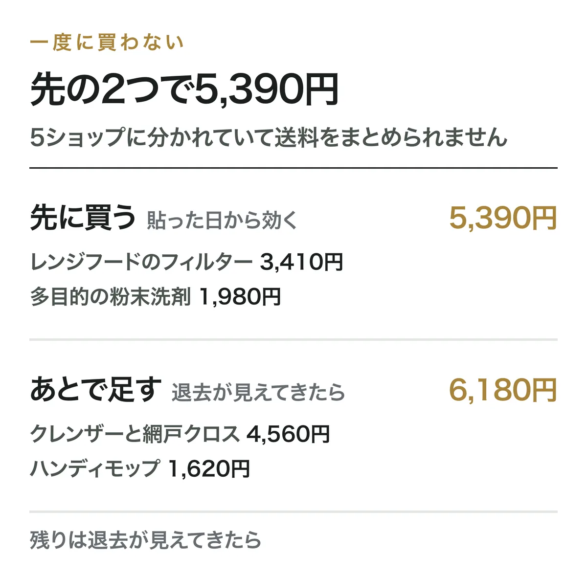 先の2つで5,390円。先に買うは5,390円。あとで足すは6,180円